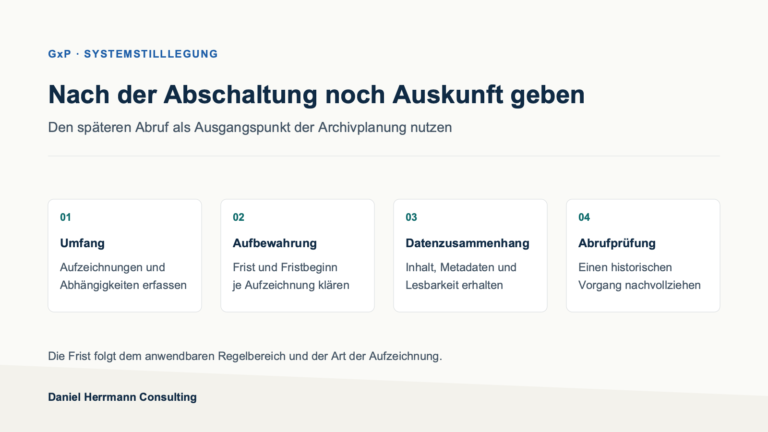 Vier Aufgaben vor einer GxP-Systemstilllegung: Datenumfang erfassen, Aufbewahrungsfristen bestimmen, Datenzusammenhang erhalten und einen späteren Abruf prüfen.